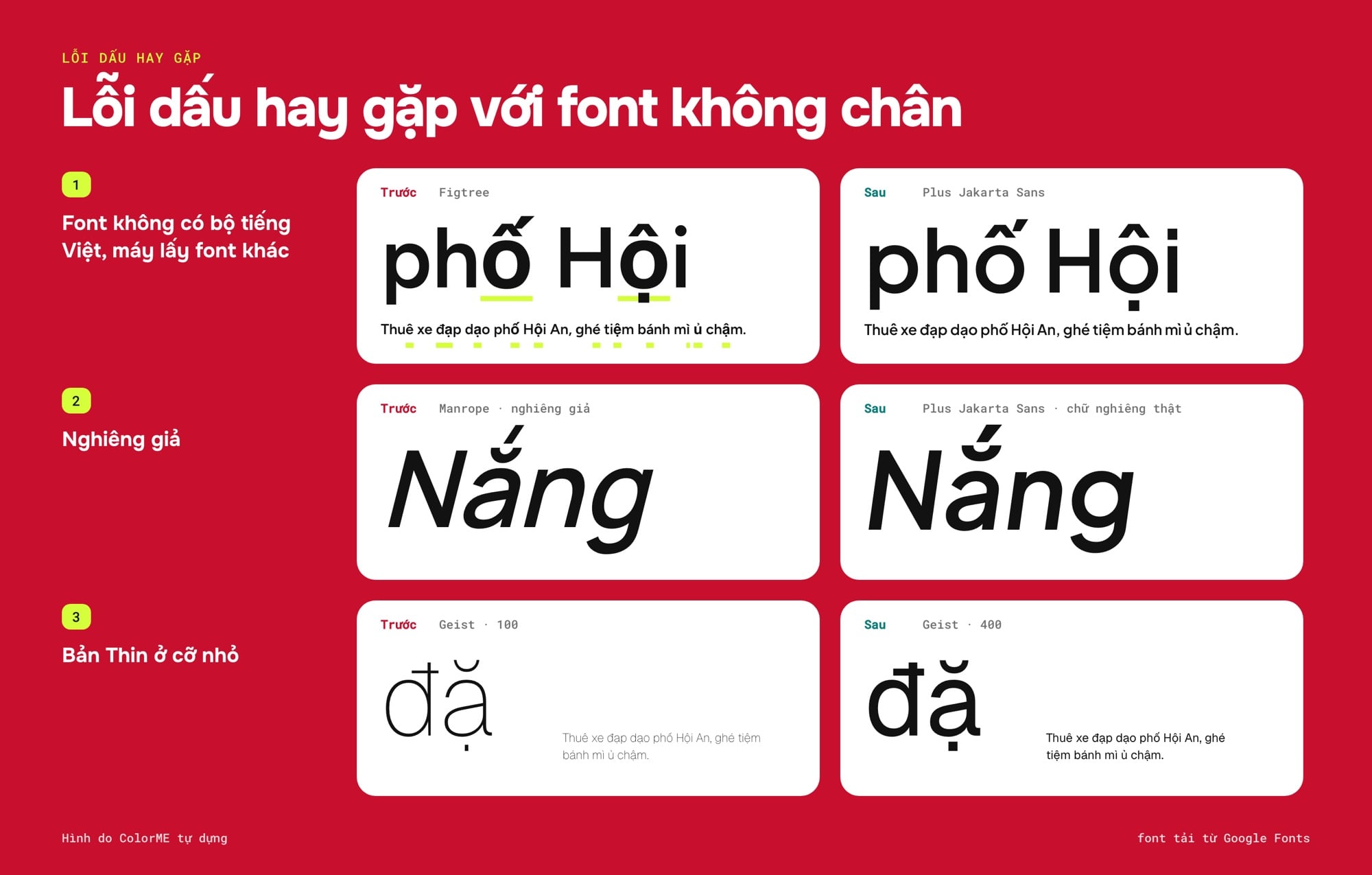 Lỗi dấu với font không chân: Figtree lấy font khác, Manrope nghiêng giả, Geist Thin ở cỡ nhỏ