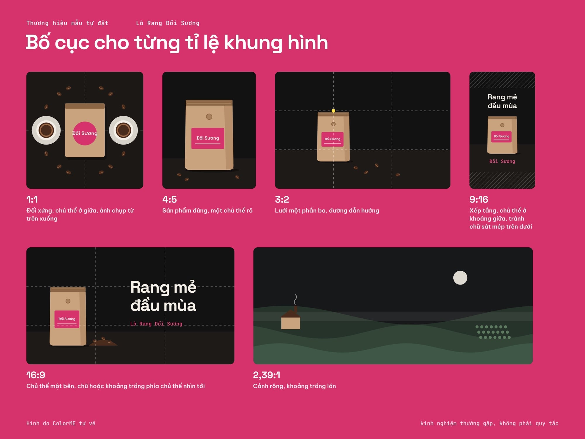 Bố cục gợi ý cho từng tỉ lệ khung hình