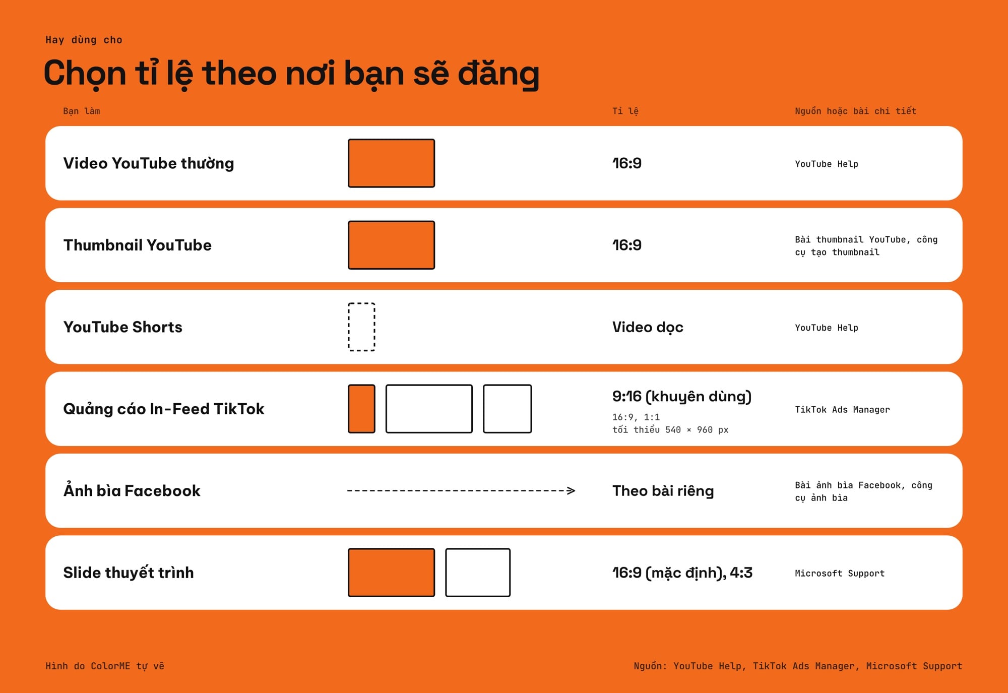 Chọn tỉ lệ khung hình theo nền tảng đăng