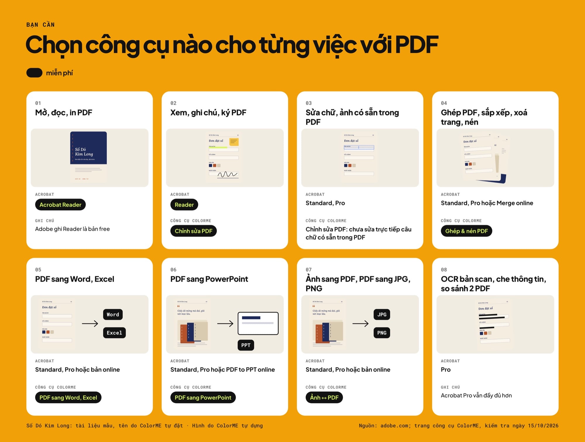 Chọn Acrobat Reader, Acrobat Pro hay công cụ online cho từng việc với PDF