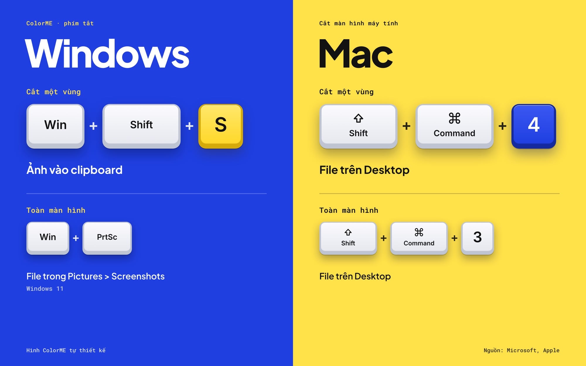 Phím tắt cắt màn hình máy tính Windows và Mac