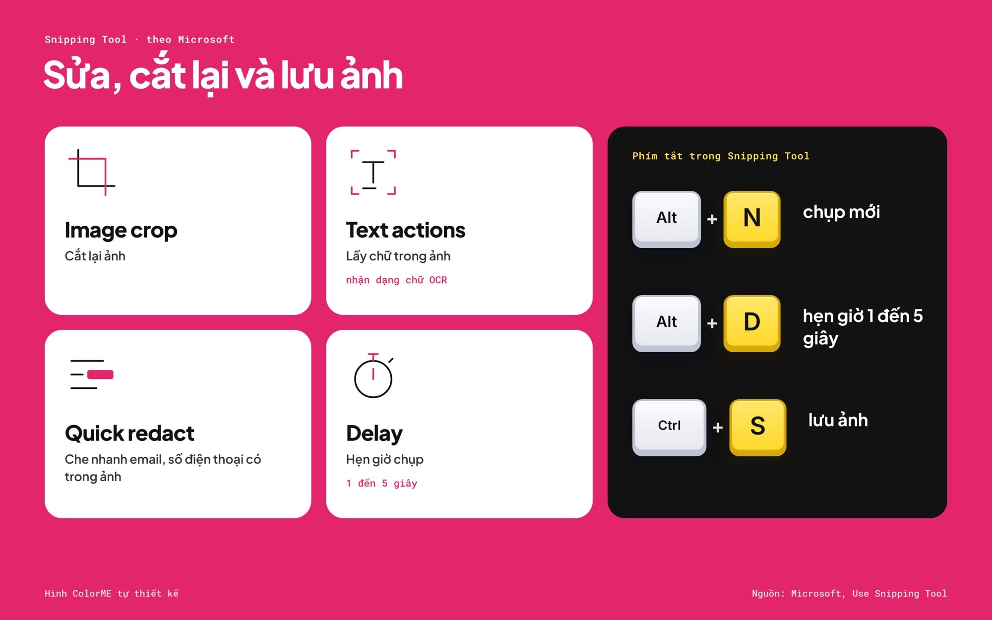 Tính năng Image crop, Text actions, Quick redact, Delay và phím tắt của Snipping Tool