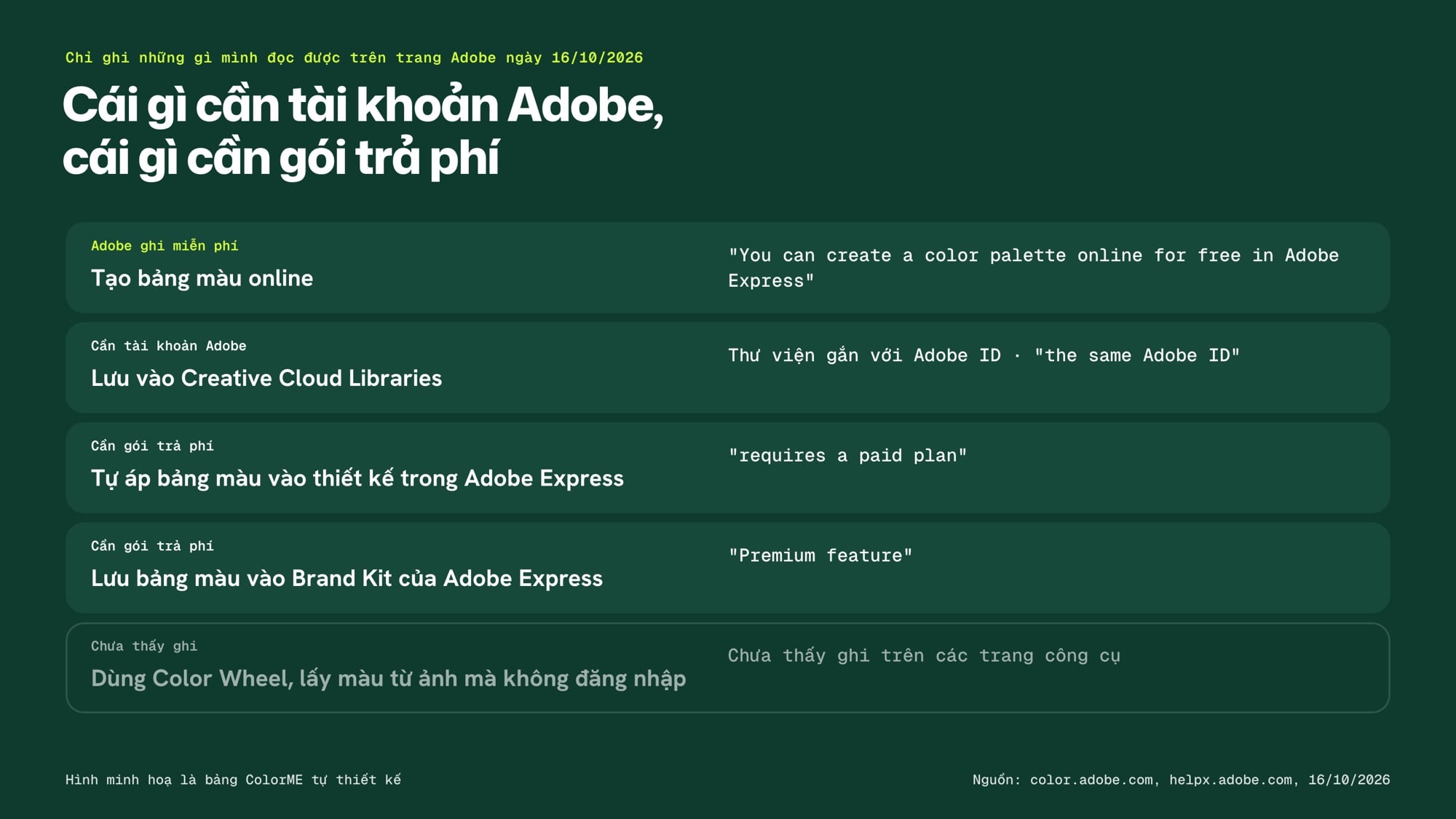 Adobe Color: việc gì miễn phí, việc gì cần tài khoản hoặc gói trả phí