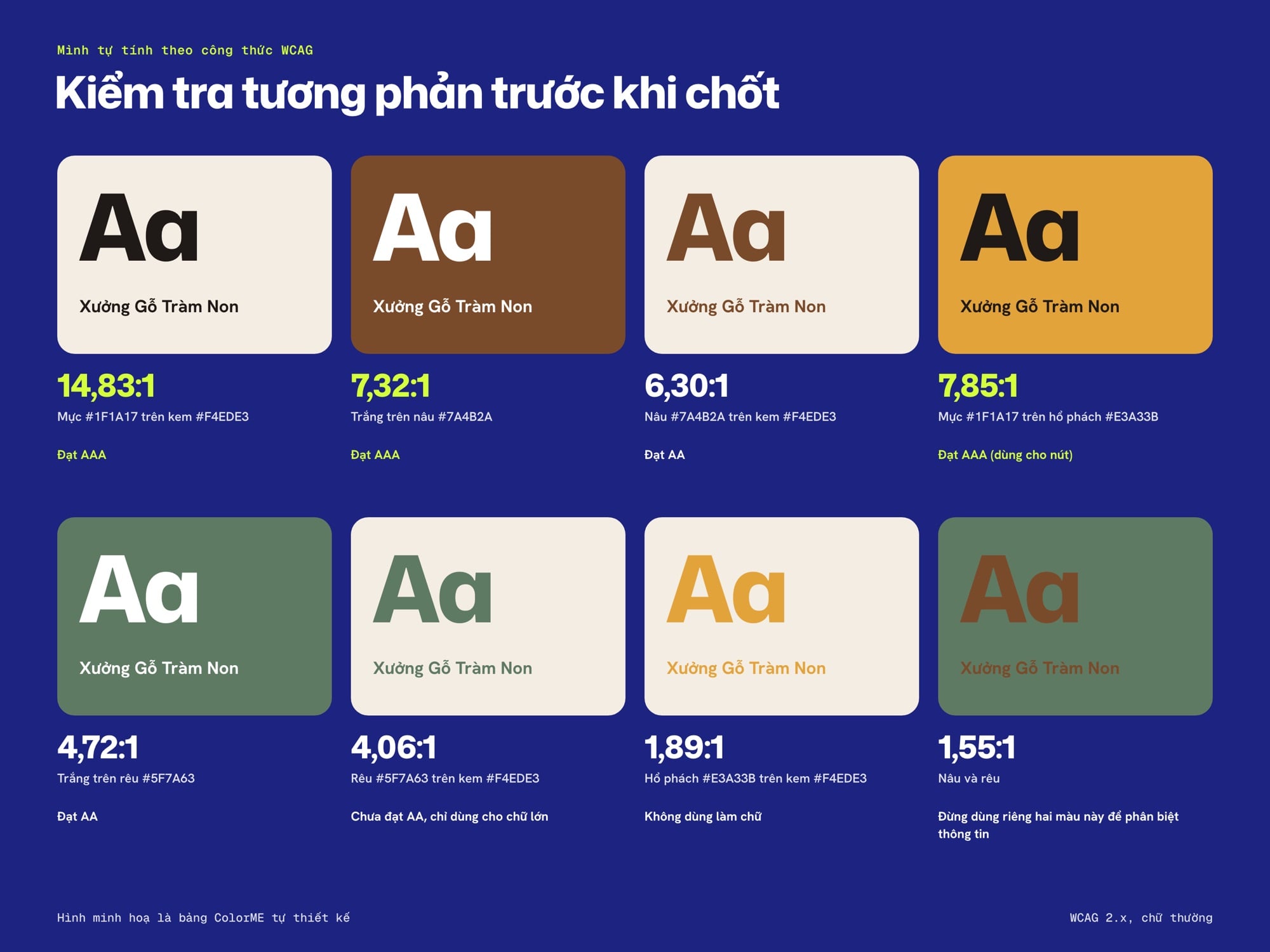 Kiểm tra tương phản các cặp màu chữ và nền trong bảng màu thương hiệu