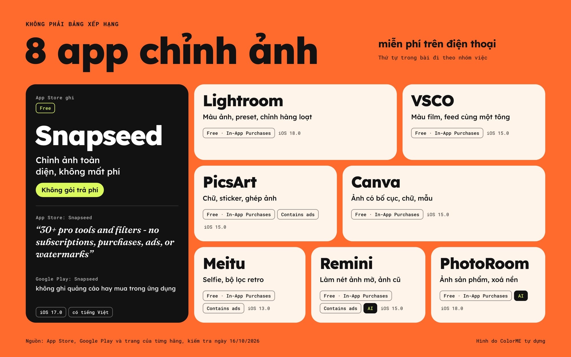 8 app chỉnh ảnh miễn phí trên điện thoại và việc mỗi app làm tốt nhất