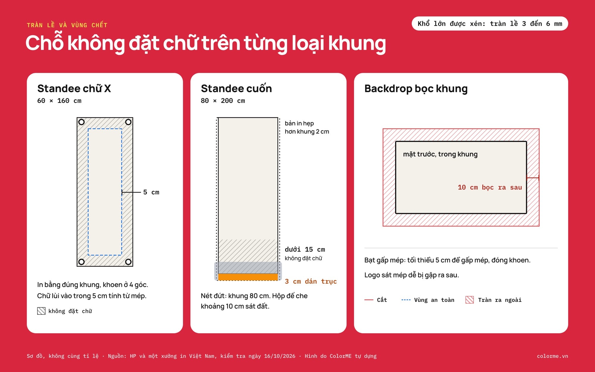 Vùng khoen, đoạn dán trục và phần bọc khung không đặt chữ trên standee chữ X, standee cuốn và backdrop
