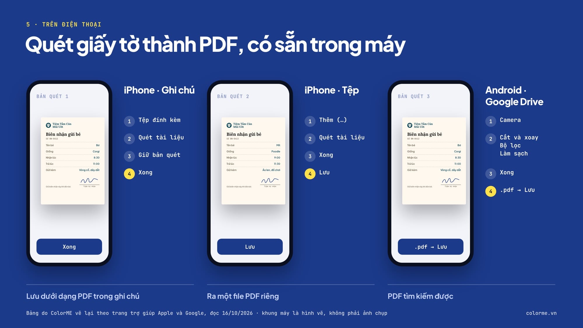 Quét giấy tờ thành PDF trên iPhone và Android