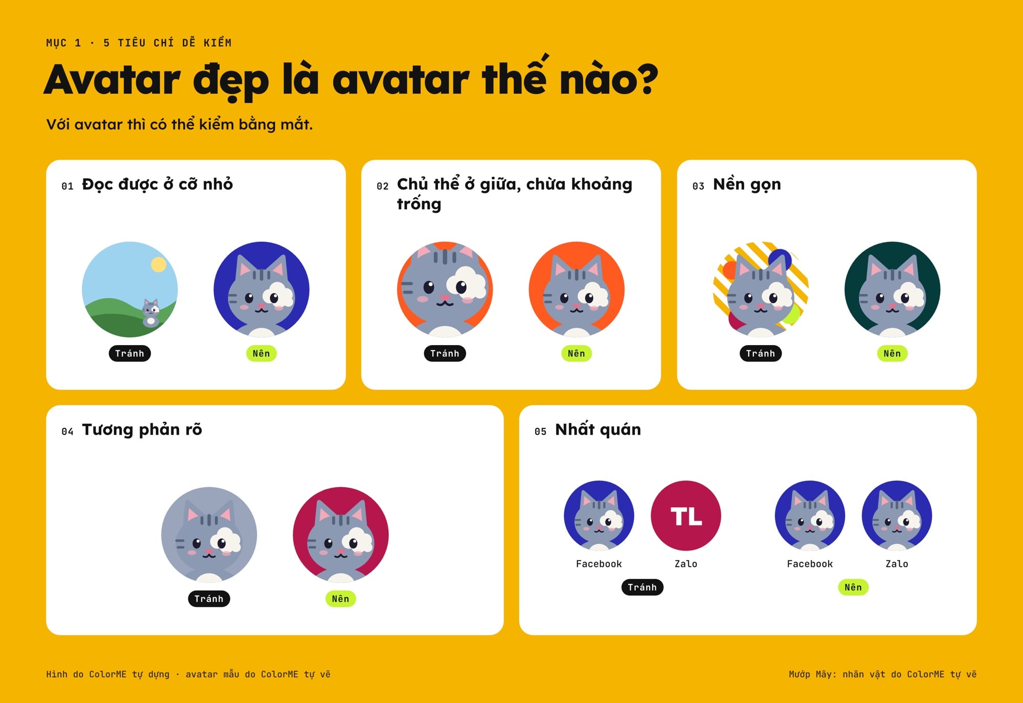 5 tiêu chí avatar đẹp: đọc được ở cỡ nhỏ, chủ thể ở giữa, nền gọn, tương phản rõ, nhất quán