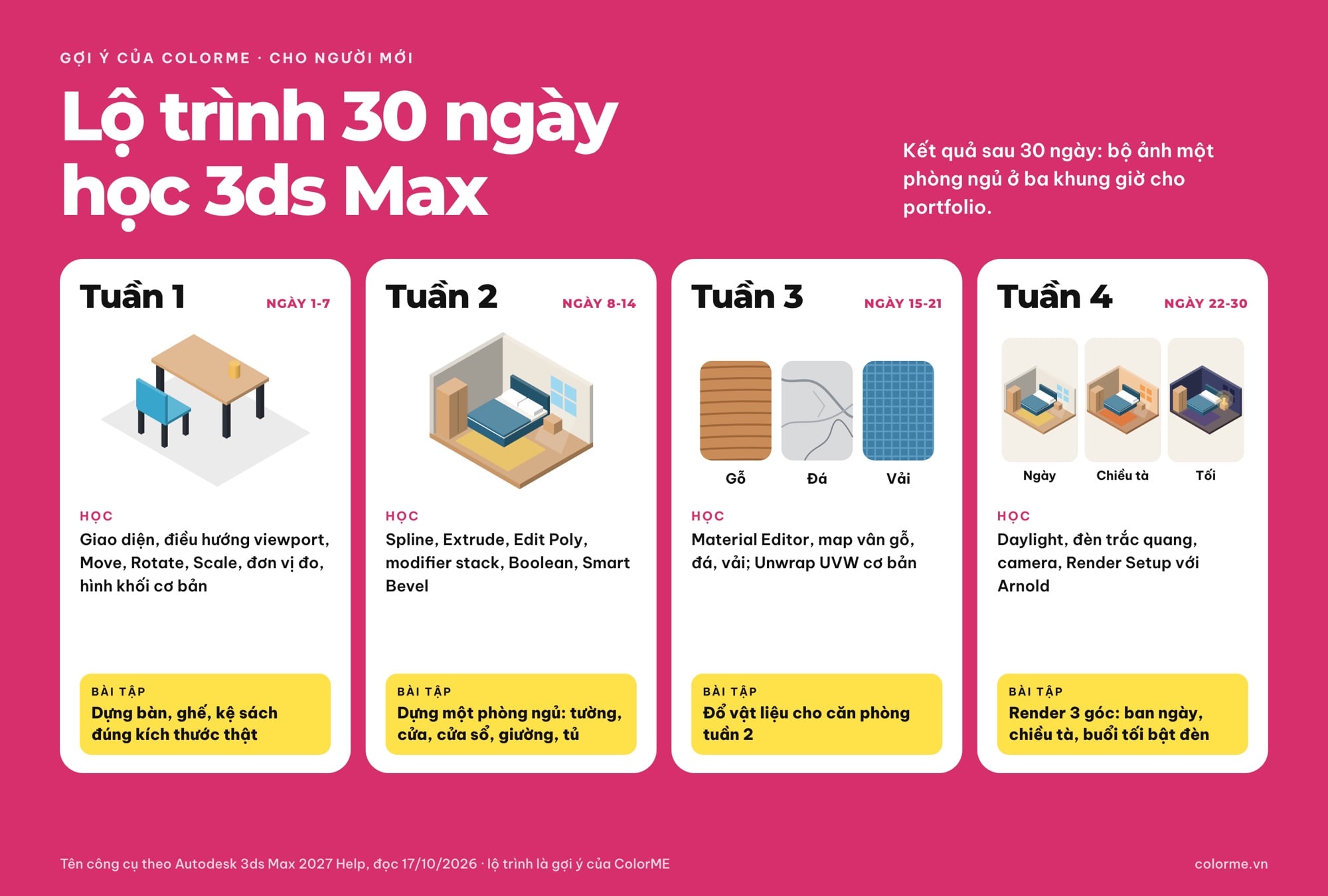Lộ trình 30 ngày học 3ds Max: 4 tuần, mỗi tuần một bài tập