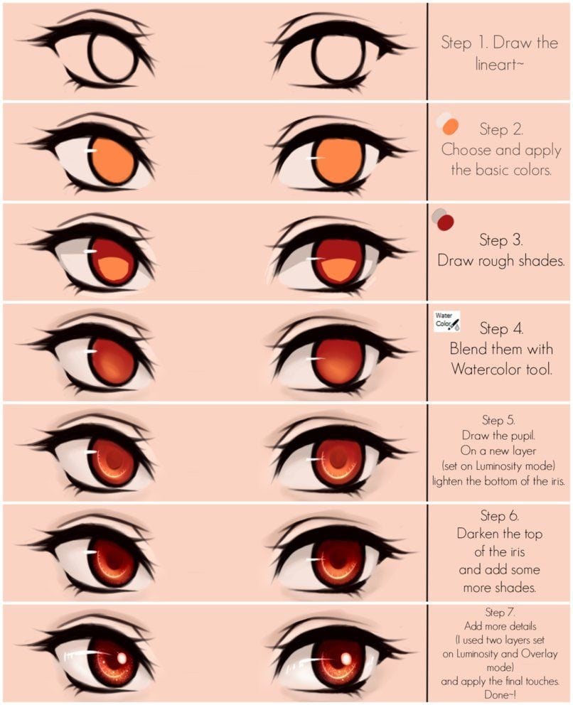 Bảy bước tô màu đôi mắt anime cam đỏ: nét viền, màu nền, bóng thô, hoà màu, con ngươi, làm tối phía trên, chi tiết và đốm sáng