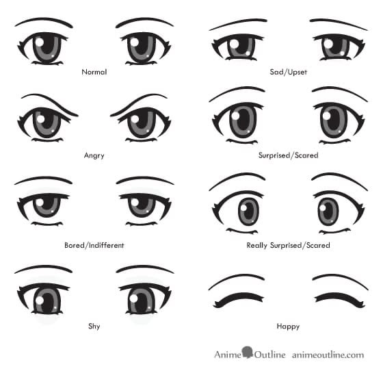 Tám biểu cảm mắt anime: bình thường, buồn, giận, ngạc nhiên, chán, rất ngạc nhiên, ngại ngùng, vui