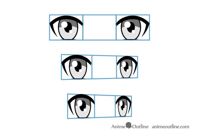 Đôi mắt anime nhìn thẳng và hai góc nghiêng, có khung xanh cho thấy mắt xa nhỏ và hẹp hơn mắt gần