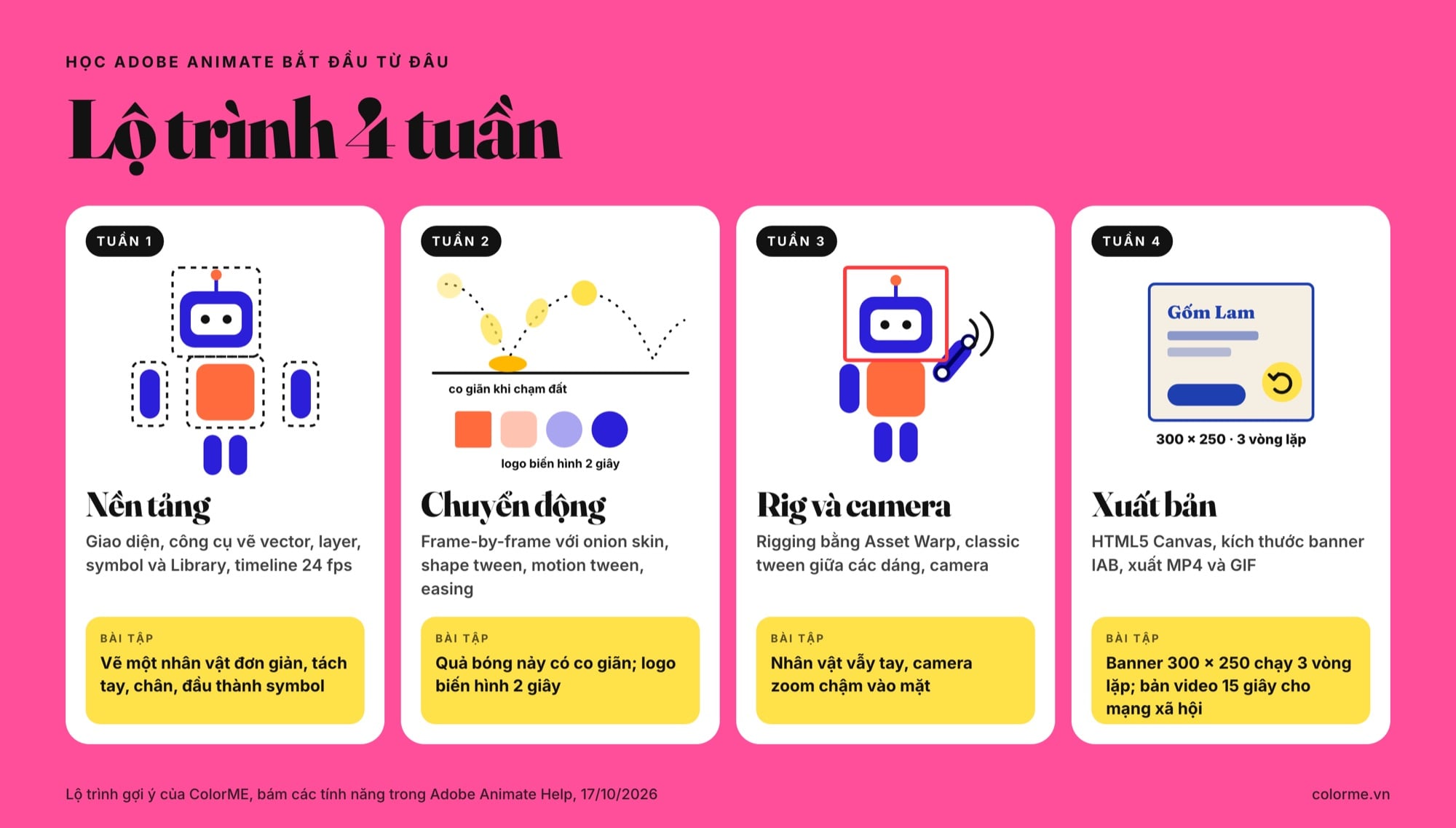 Lộ trình 4 tuần học Adobe Animate: nền tảng, chuyển động, rig và camera, xuất bản