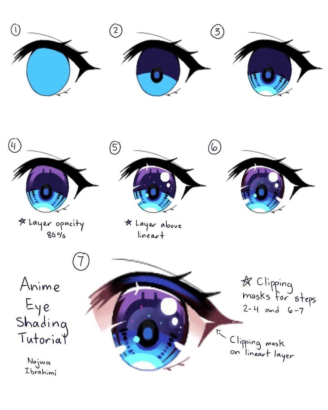 Bảy bước tô màu mắt anime xanh tím với dải tối phía trên, điểm sáng và clipping mask