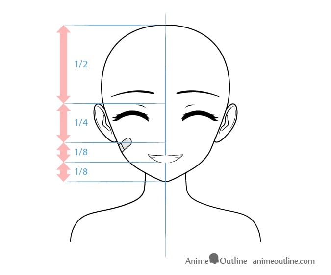 Khung đầu anime nhìn thẳng có đường giữa mặt và các tỷ lệ 1/2, 1/4, 1/8 cho mắt, mũi, miệng