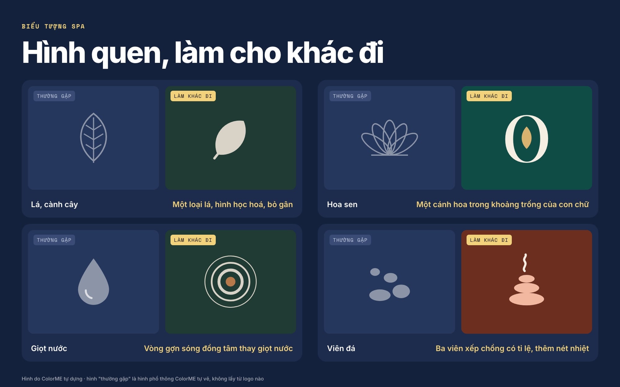 Biểu tượng spa thường gặp và cách làm khác đi