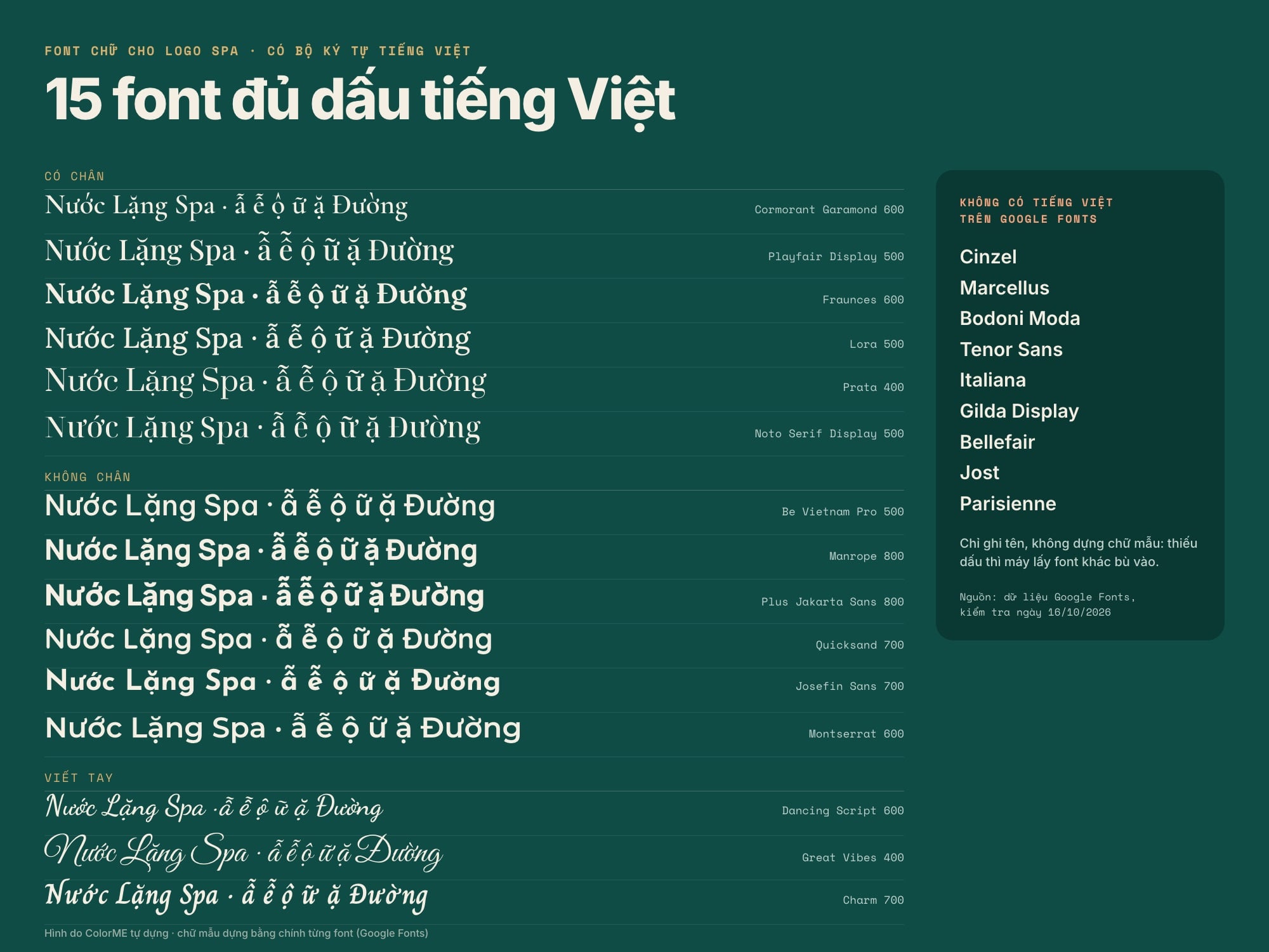 Font chữ cho logo spa có hỗ trợ tiếng Việt