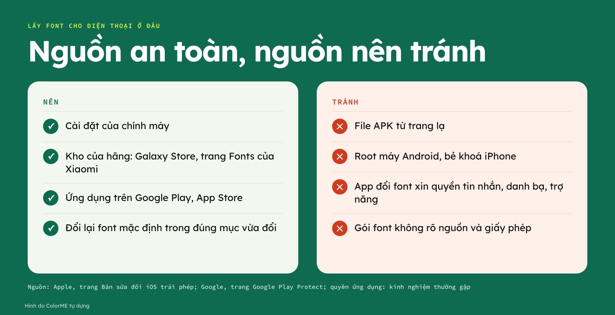 Nguồn tải font an toàn và nguồn nên tránh