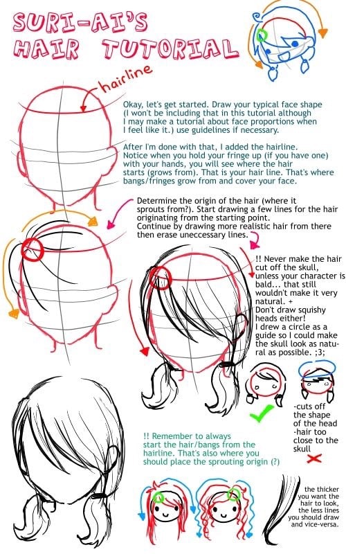 Hướng dẫn vẽ tóc anime: chân tóc, điểm tóc mọc ra và hướng tóc ôm hộp sọ