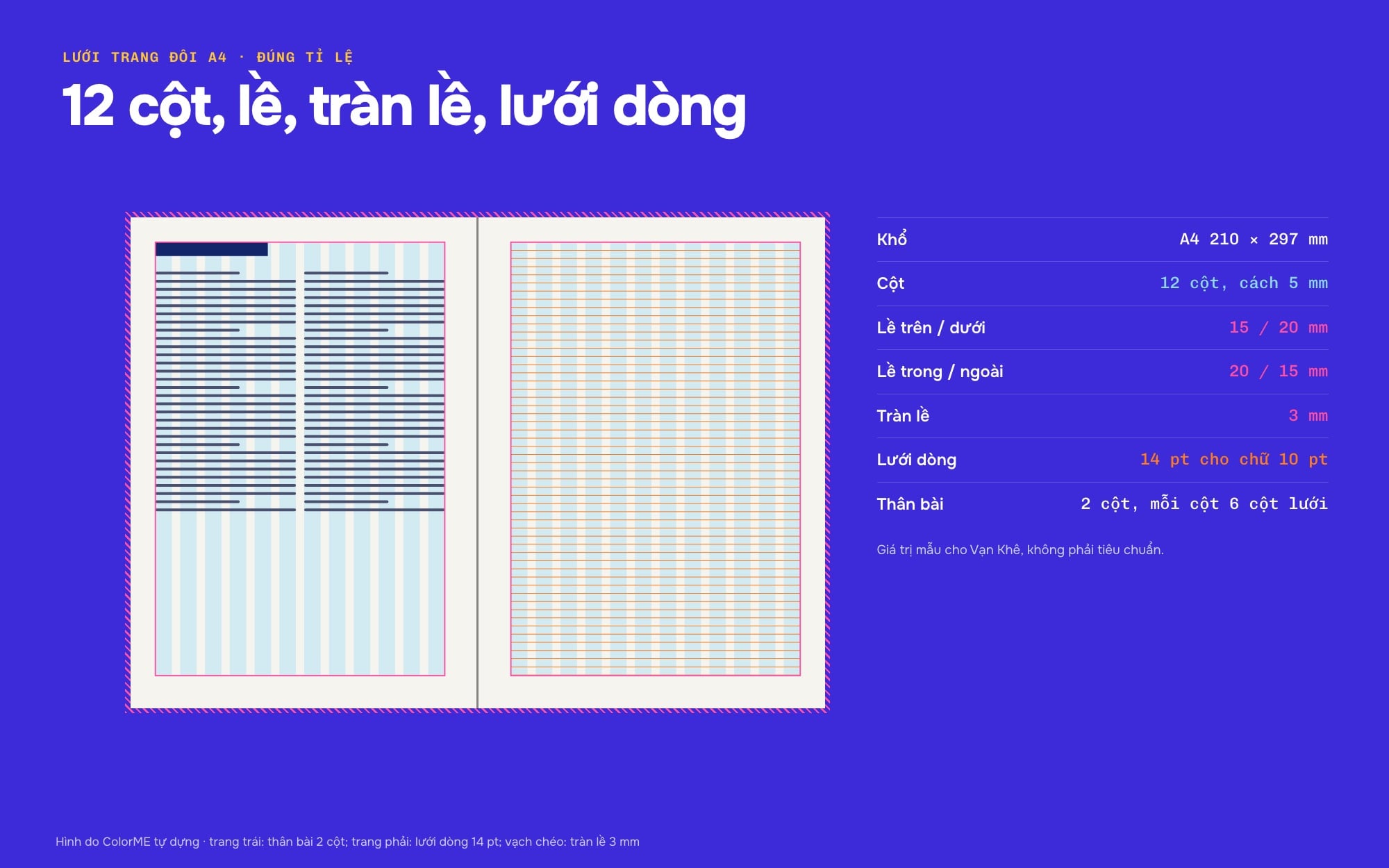 Lưới 12 cột cho hồ sơ năng lực khổ A4