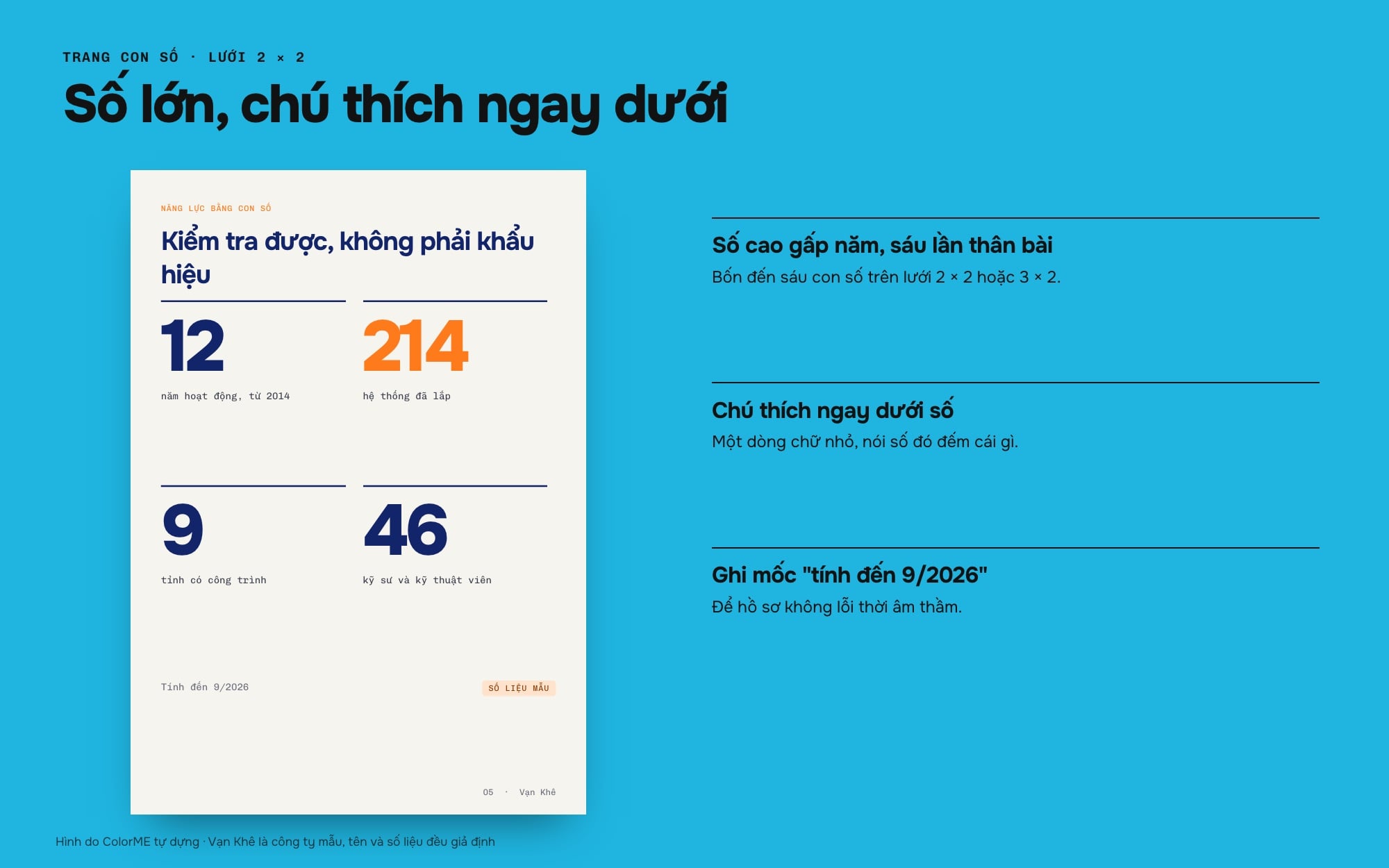 Trang năng lực bằng con số trong hồ sơ năng lực