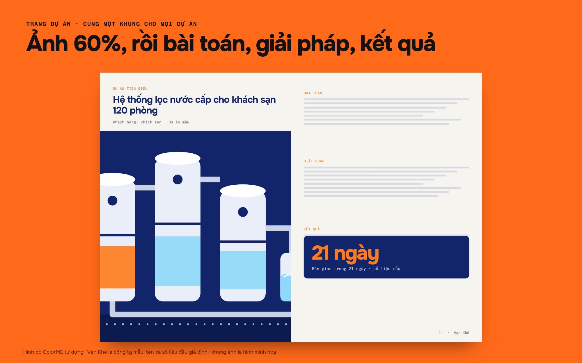 Trang dự án tiêu biểu trong hồ sơ năng lực