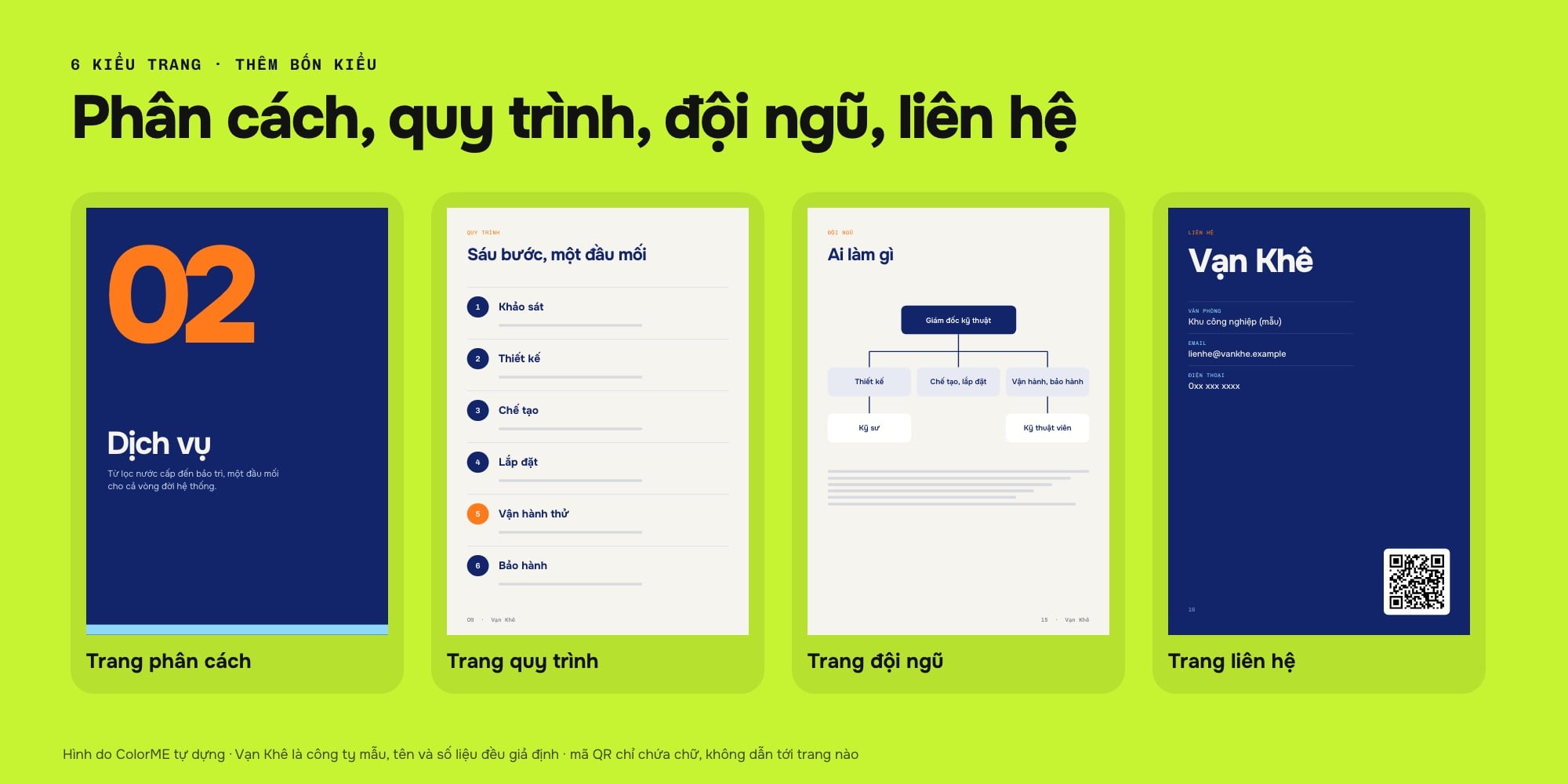 Các kiểu trang phân cách, quy trình, đội ngũ, liên hệ