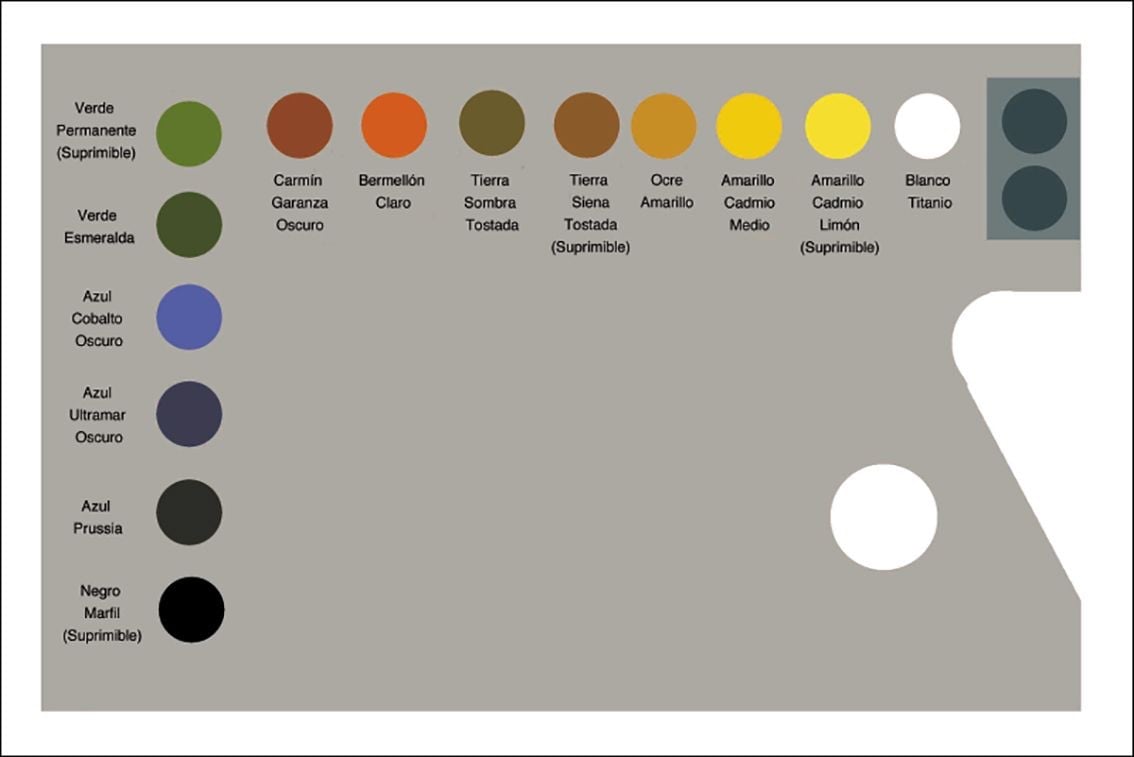 Sơ đồ xếp màu sơn dầu trên palette: trắng, vàng, đất, đỏ một hàng; xanh lá, xanh lam, đen một cột
