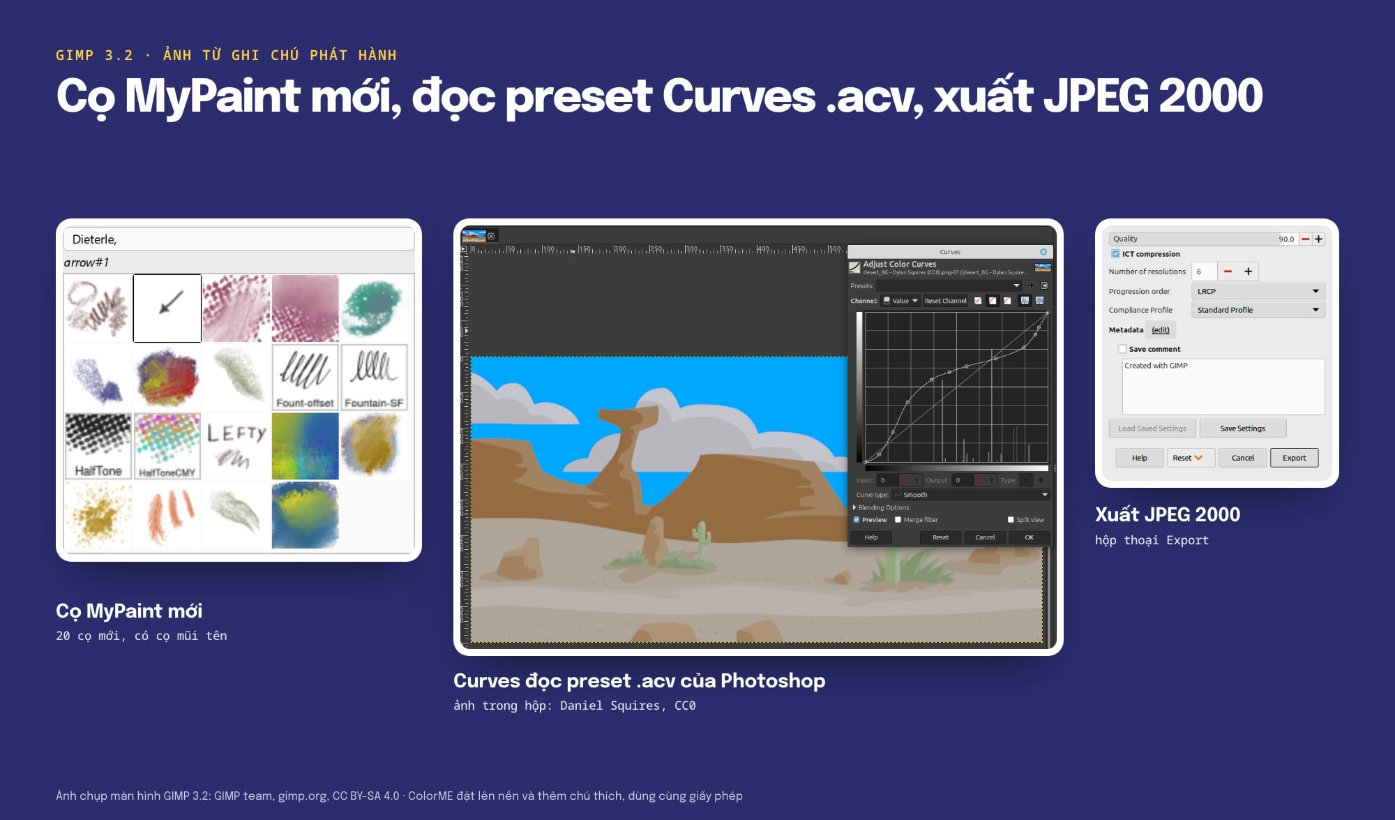 Tính năng mới của GIMP 3.2