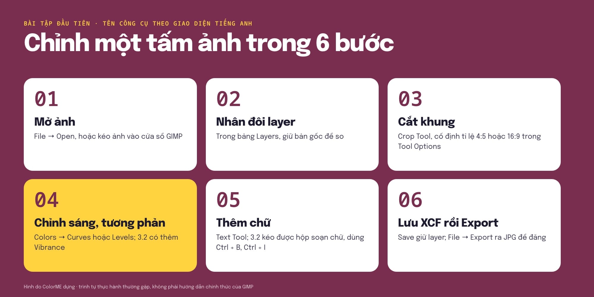Các bước chỉnh ảnh đầu tiên bằng GIMP