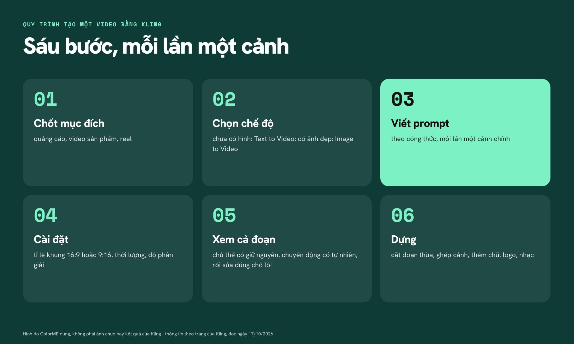 Quy trình tạo video bằng Kling AI