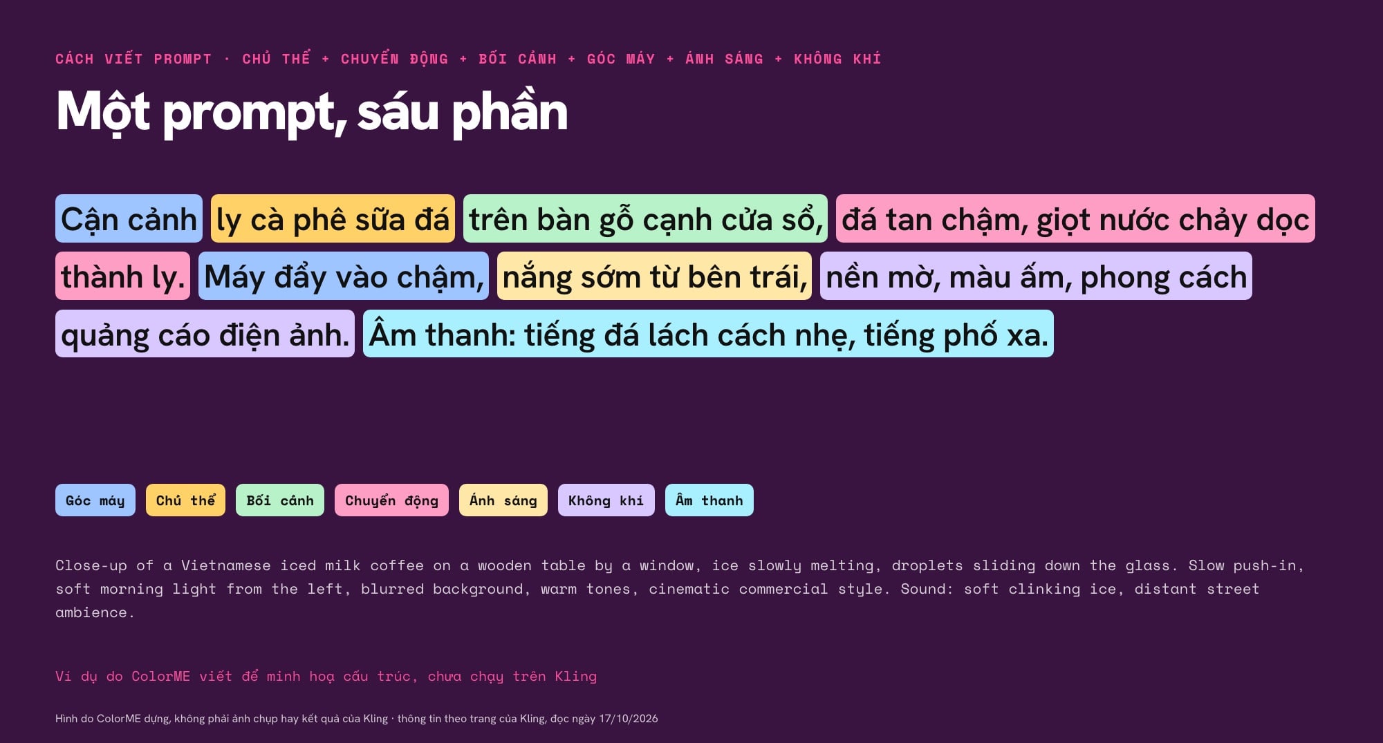 Cấu trúc prompt Kling AI