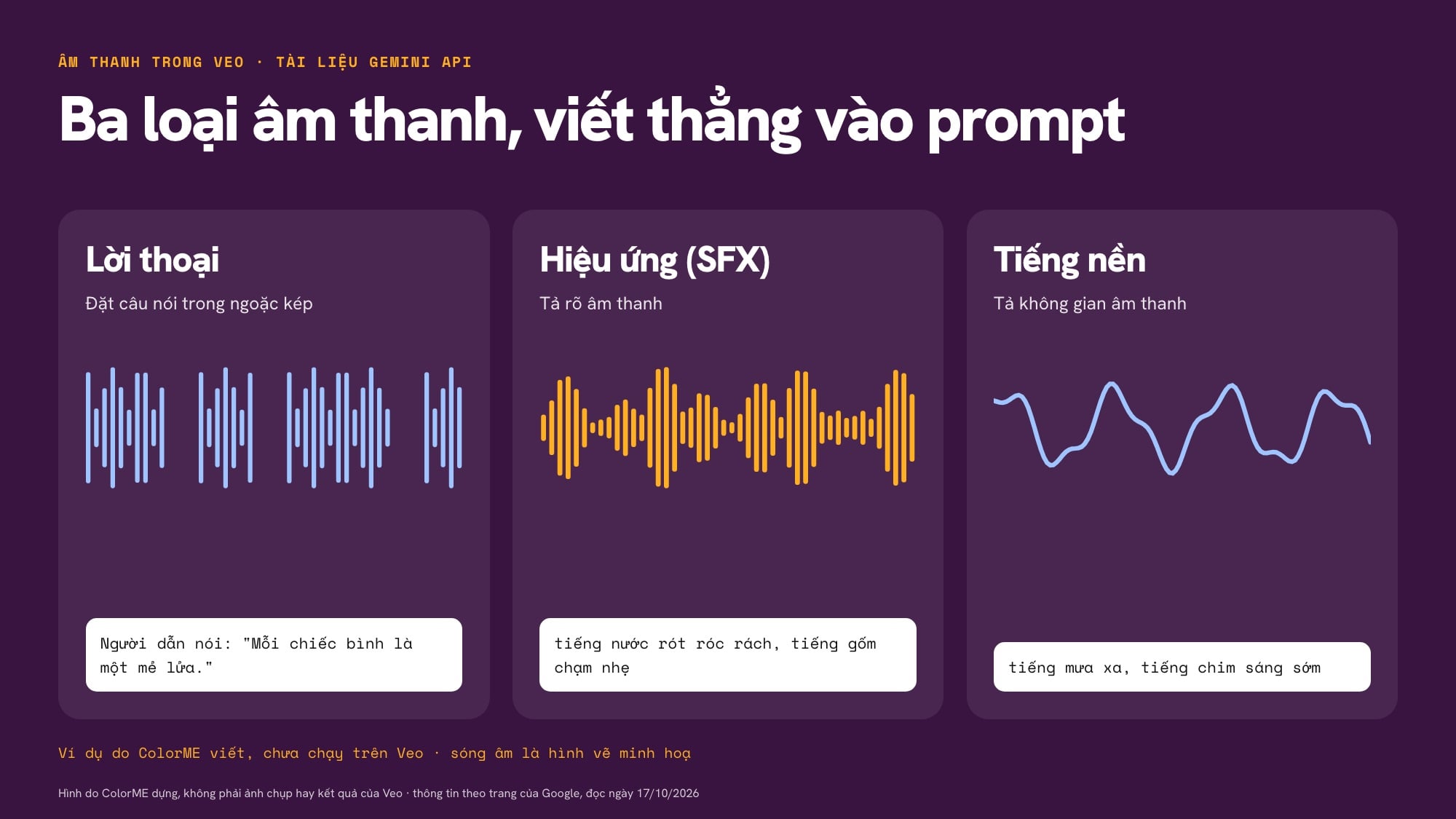 Âm thanh trong Google Veo: lời thoại, hiệu ứng, tiếng nền