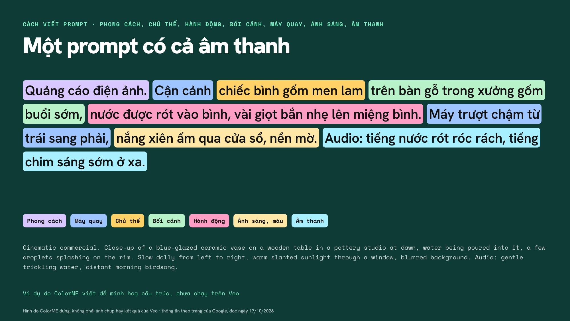Cấu trúc prompt Google Veo có âm thanh
