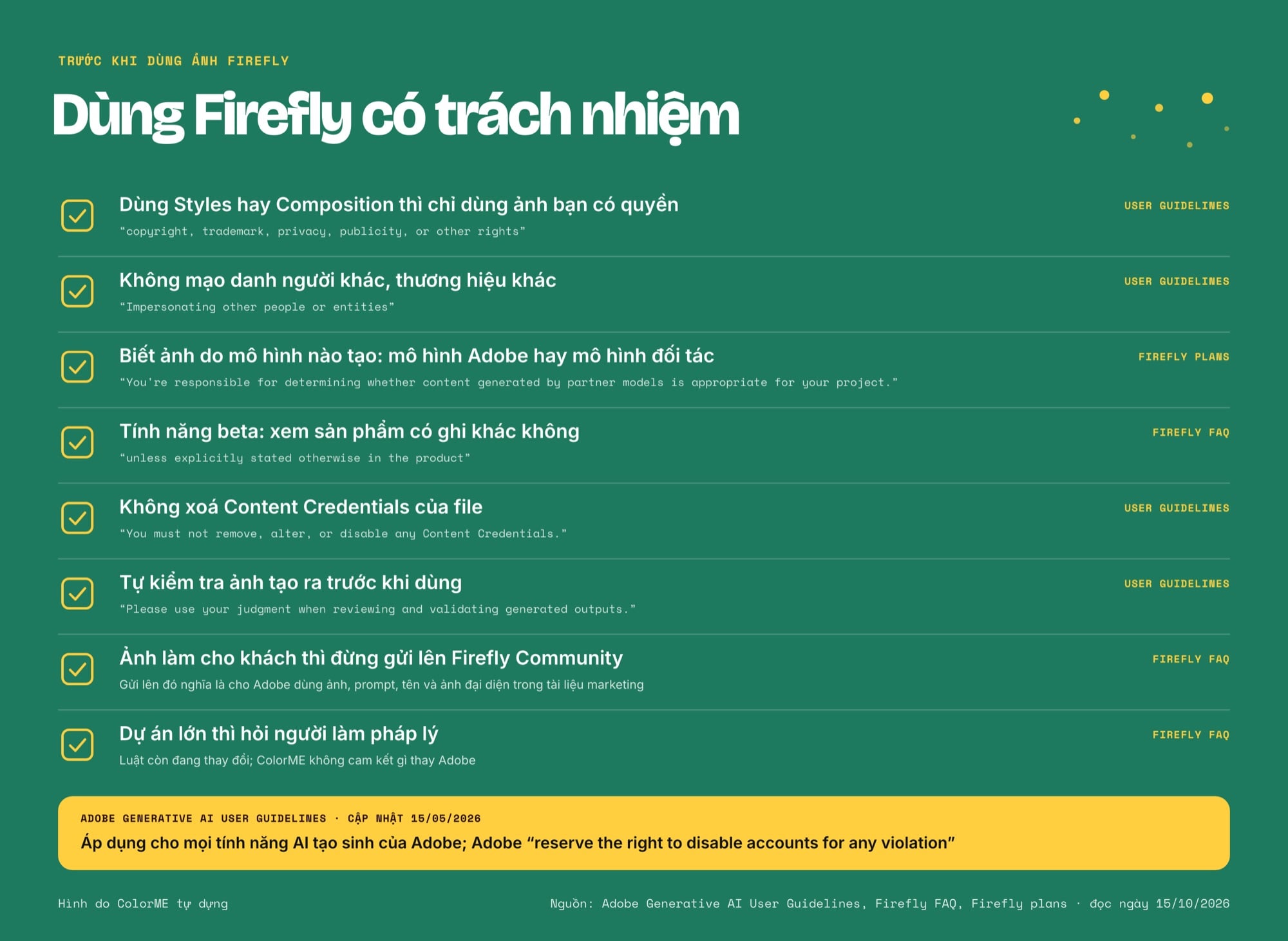Checklist dùng Adobe Firefly có trách nhiệm