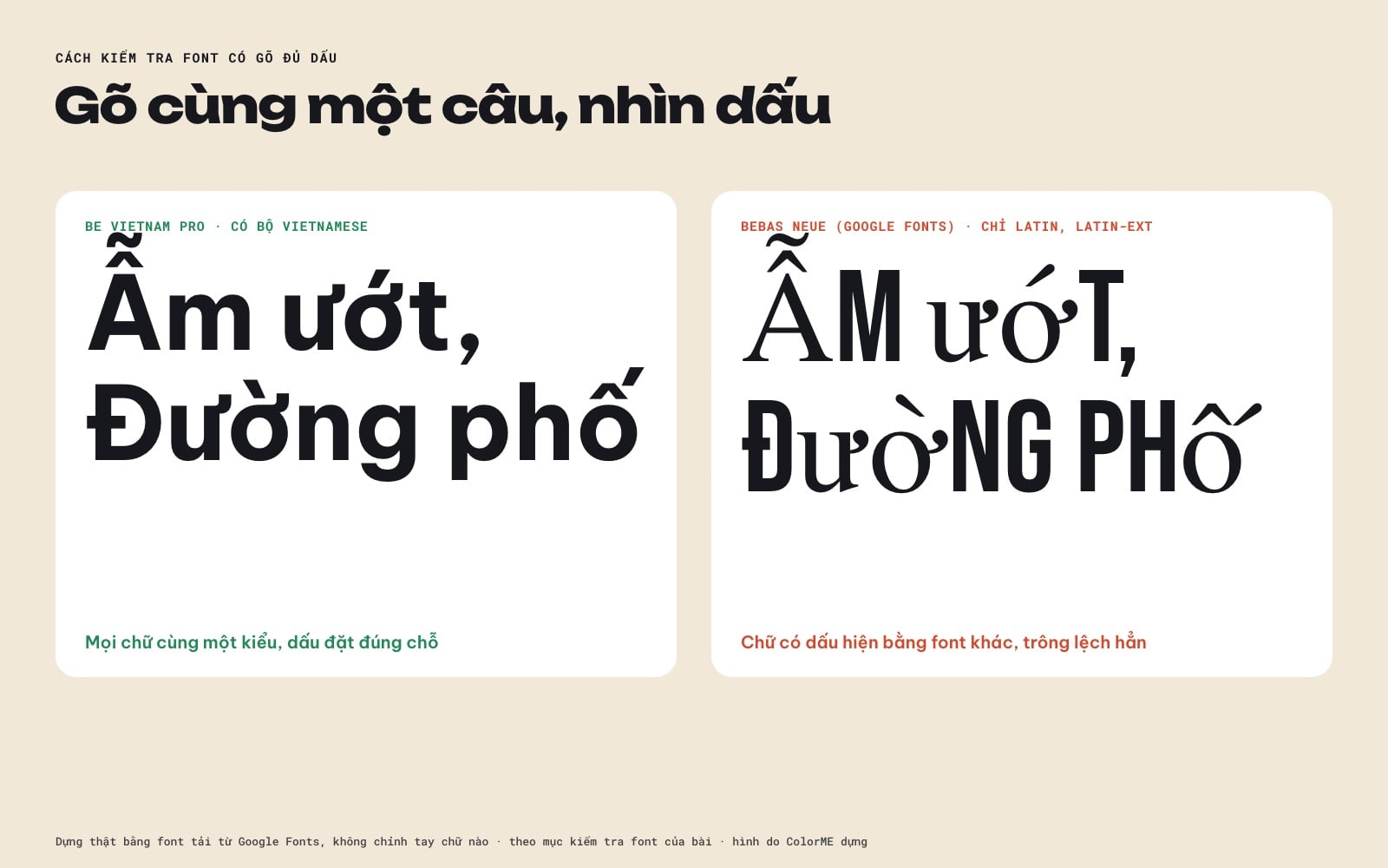 Cùng câu Ẫm ướt, Đường phố gõ bằng Be Vietnam Pro đủ dấu và bằng Bebas Neue thiếu bộ tiếng Việt, chữ có dấu bị thay bằng font khác