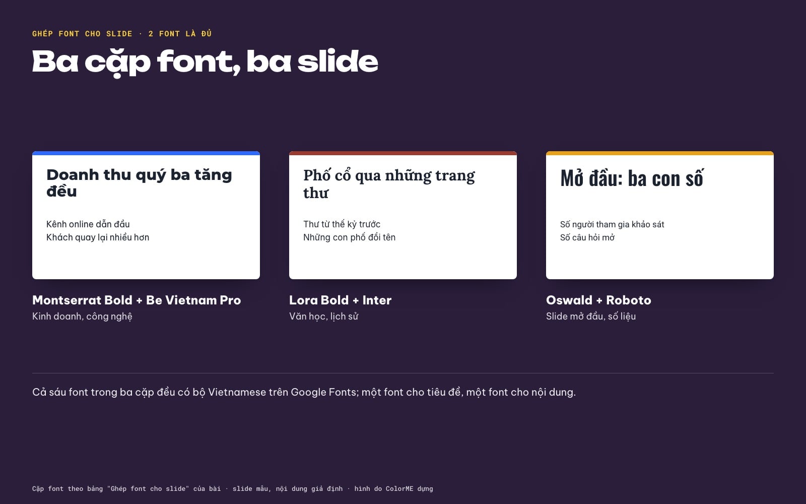Ba slide mẫu cho ba cặp font: Montserrat Bold với Be Vietnam Pro, Lora Bold với Inter, Oswald với Roboto