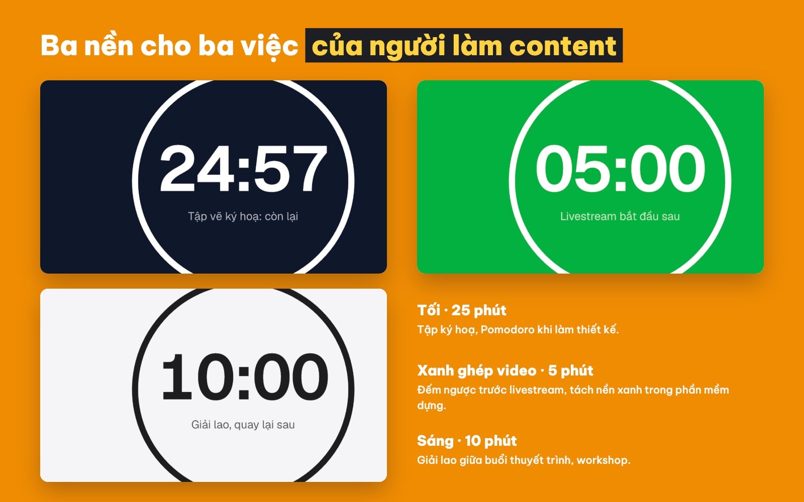 Đồng hồ đếm ngược nền tối, nền xanh ghép video và nền sáng