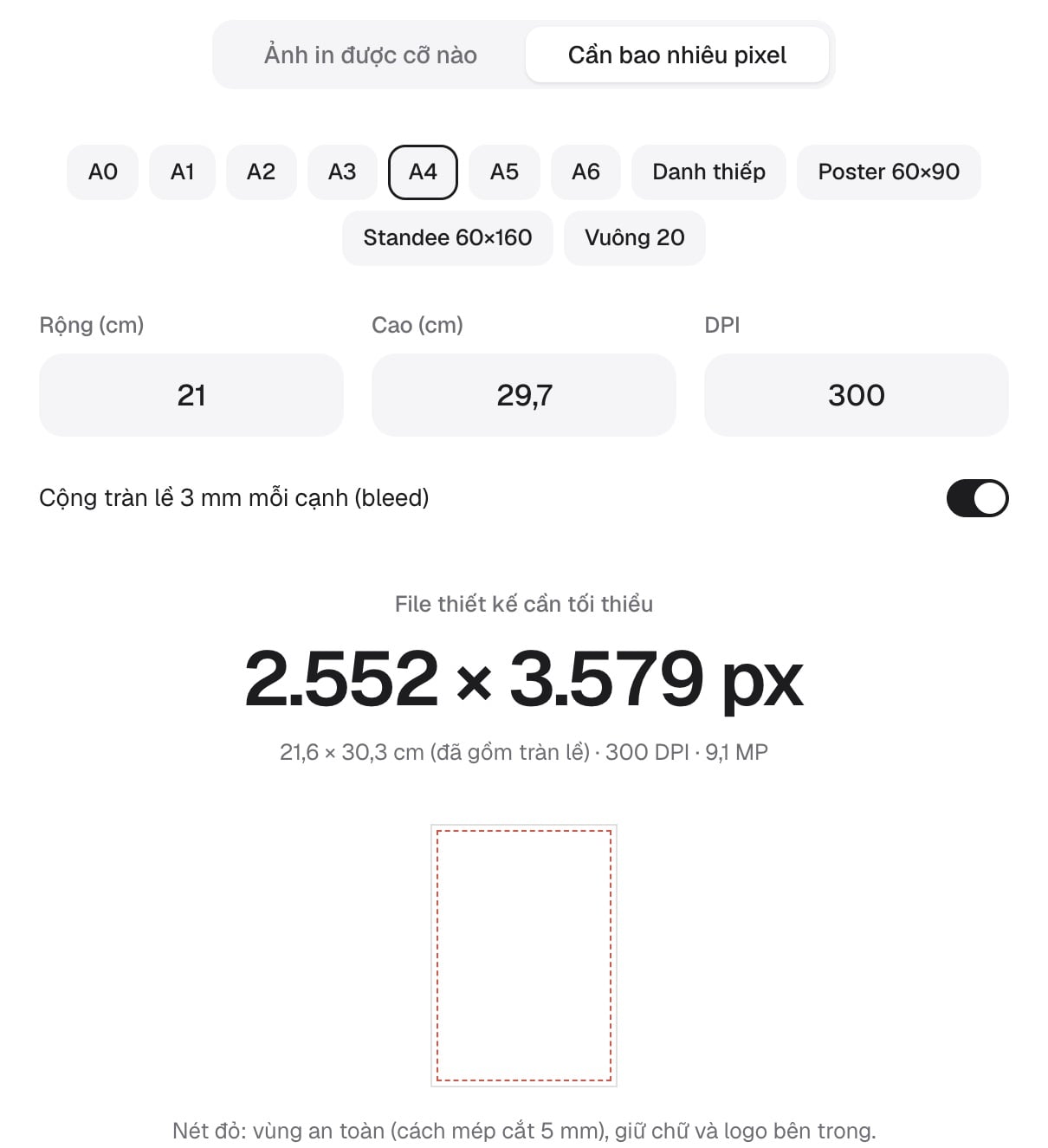 Khổ giấy A4 ở 300 DPI cần bao nhiêu pixel