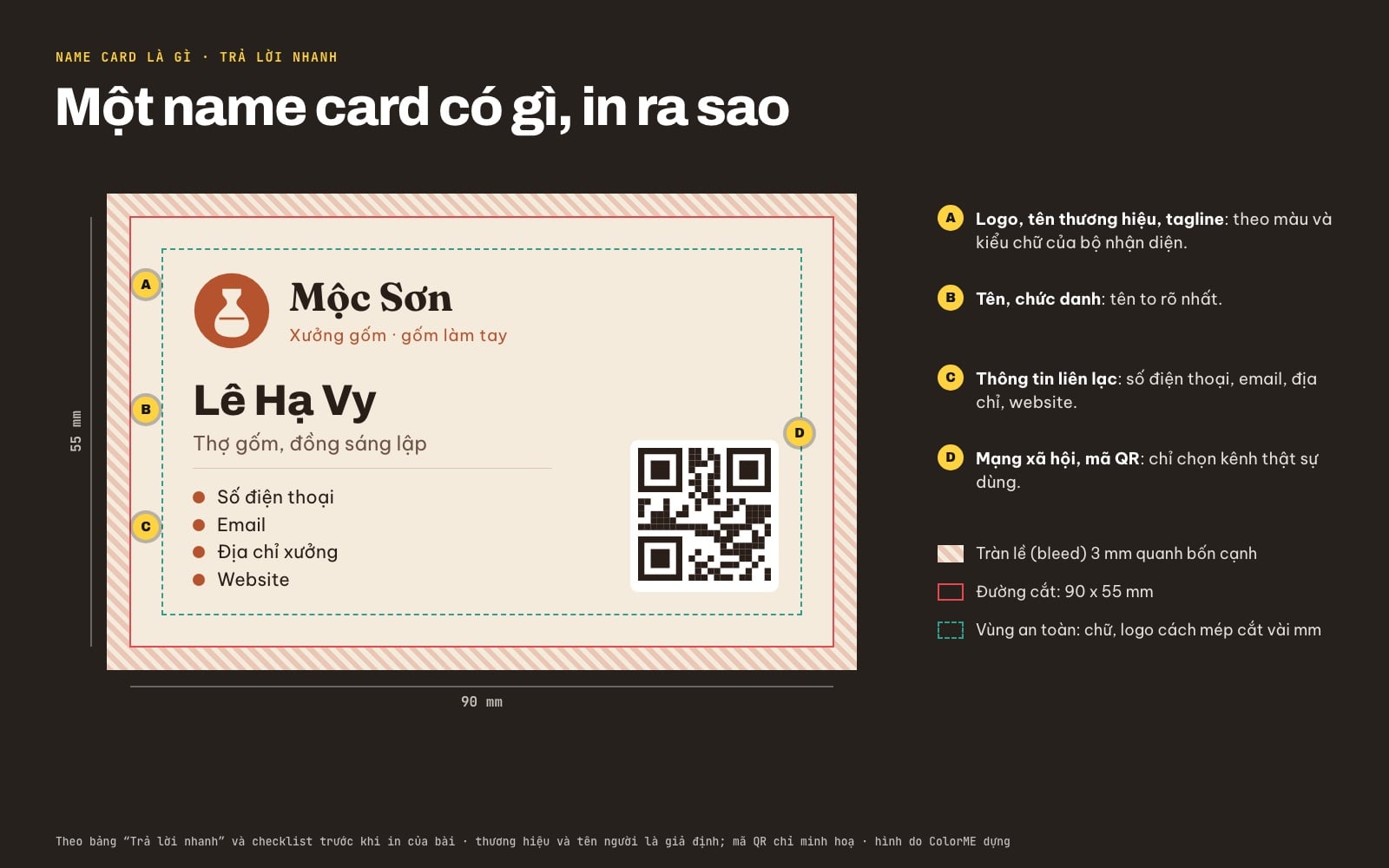 Cấu tạo một name card 90 x 55 mm: logo, tên thương hiệu, tagline, tên và chức danh, thông tin liên lạc, mã QR, cùng tràn lề 3 mm, đường cắt và vùng an toàn