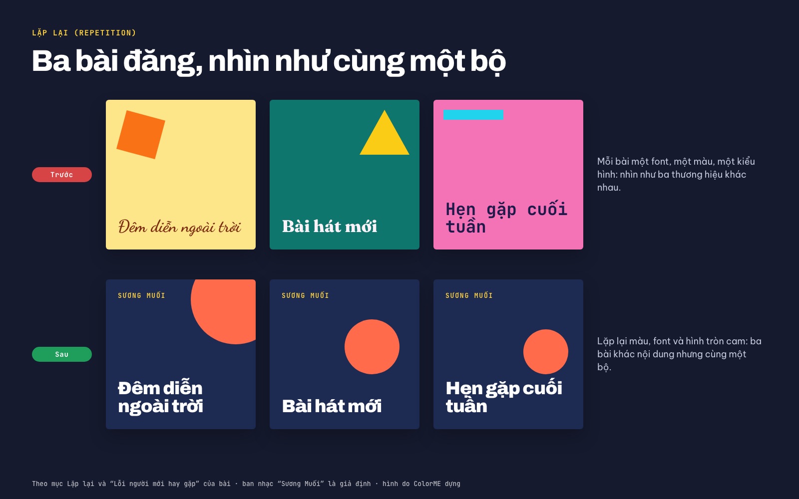 Ba bài đăng mạng xã hội trước và sau khi áp dụng nguyên tắc lặp lại màu, font và hình