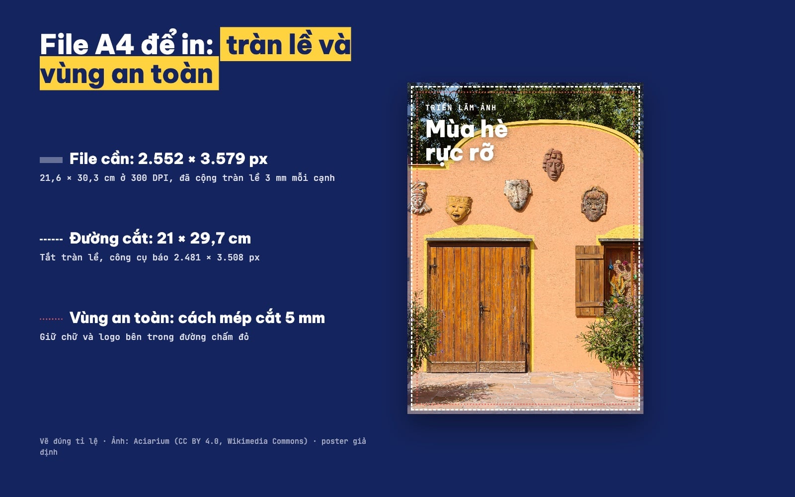 File A4 để in với tràn lề 3 mm, đường cắt và vùng an toàn 5 mm