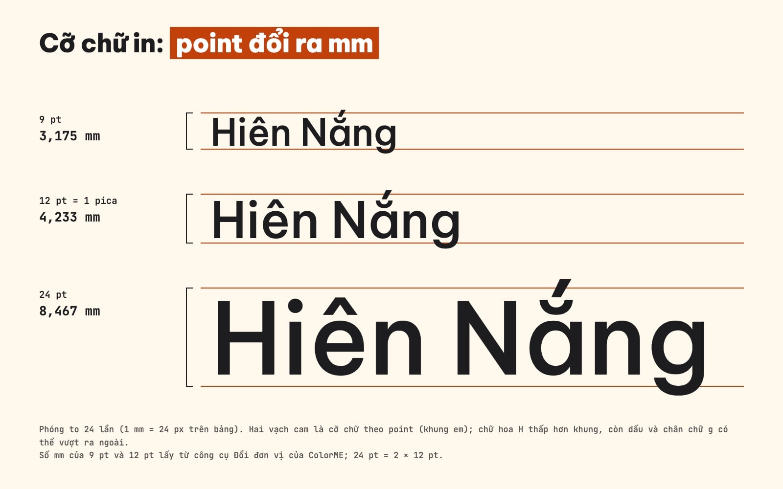Cỡ chữ point đổi ra mm: 9 pt, 12 pt, 24 pt