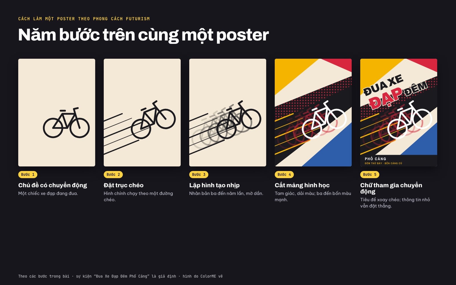 Năm bước làm poster phong cách futurism: chủ đề xe đạp, trục chéo, lặp hình, cắt mảng hình học, chữ xoay chéo