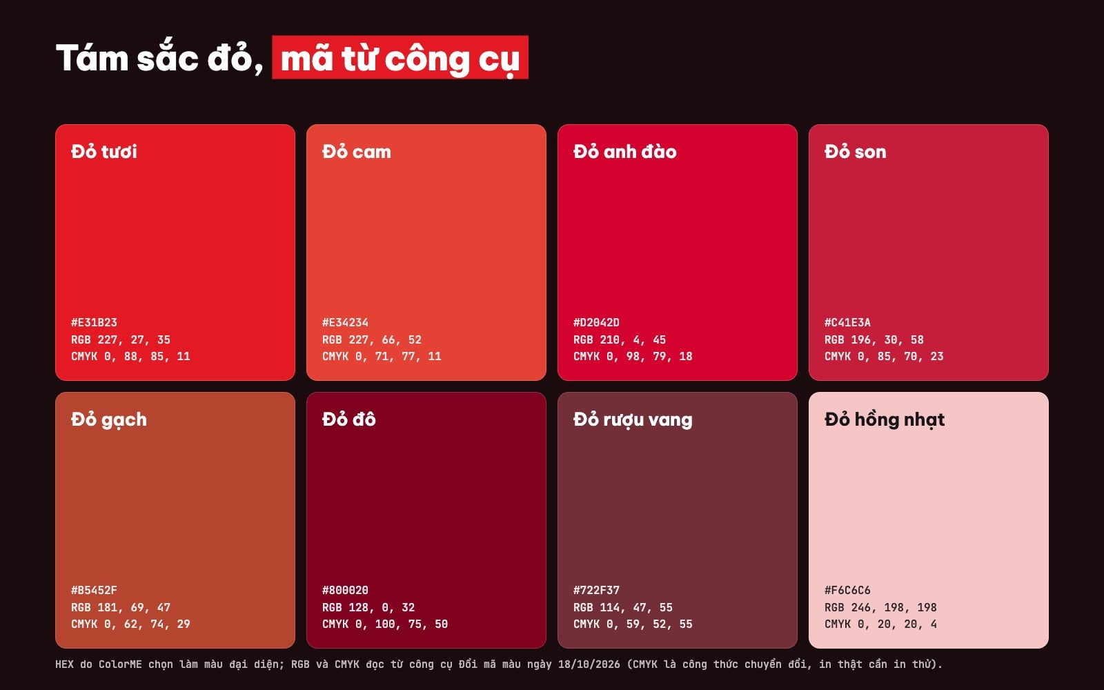 Bảng màu đỏ 8 sắc: đỏ tươi #E31B23, đỏ cam, đỏ anh đào, đỏ son, đỏ gạch #B5452F, đỏ đô #800020, đỏ rượu vang, đỏ hồng nhạt