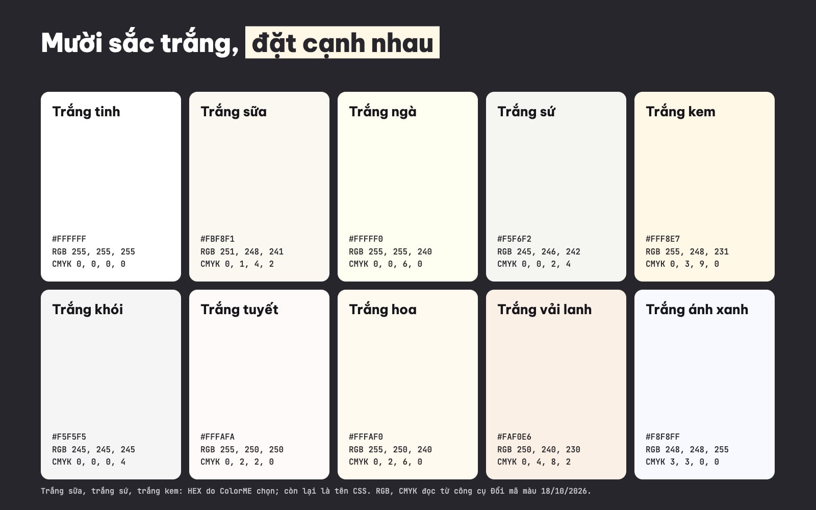Bảng màu trắng: trắng tinh #FFFFFF, trắng sữa #FBF8F1, trắng ngà #FFFFF0, trắng sứ #F5F6F2, trắng kem, trắng khói, trắng tuyết, trắng hoa, vải lanh, trắng ánh xanh
