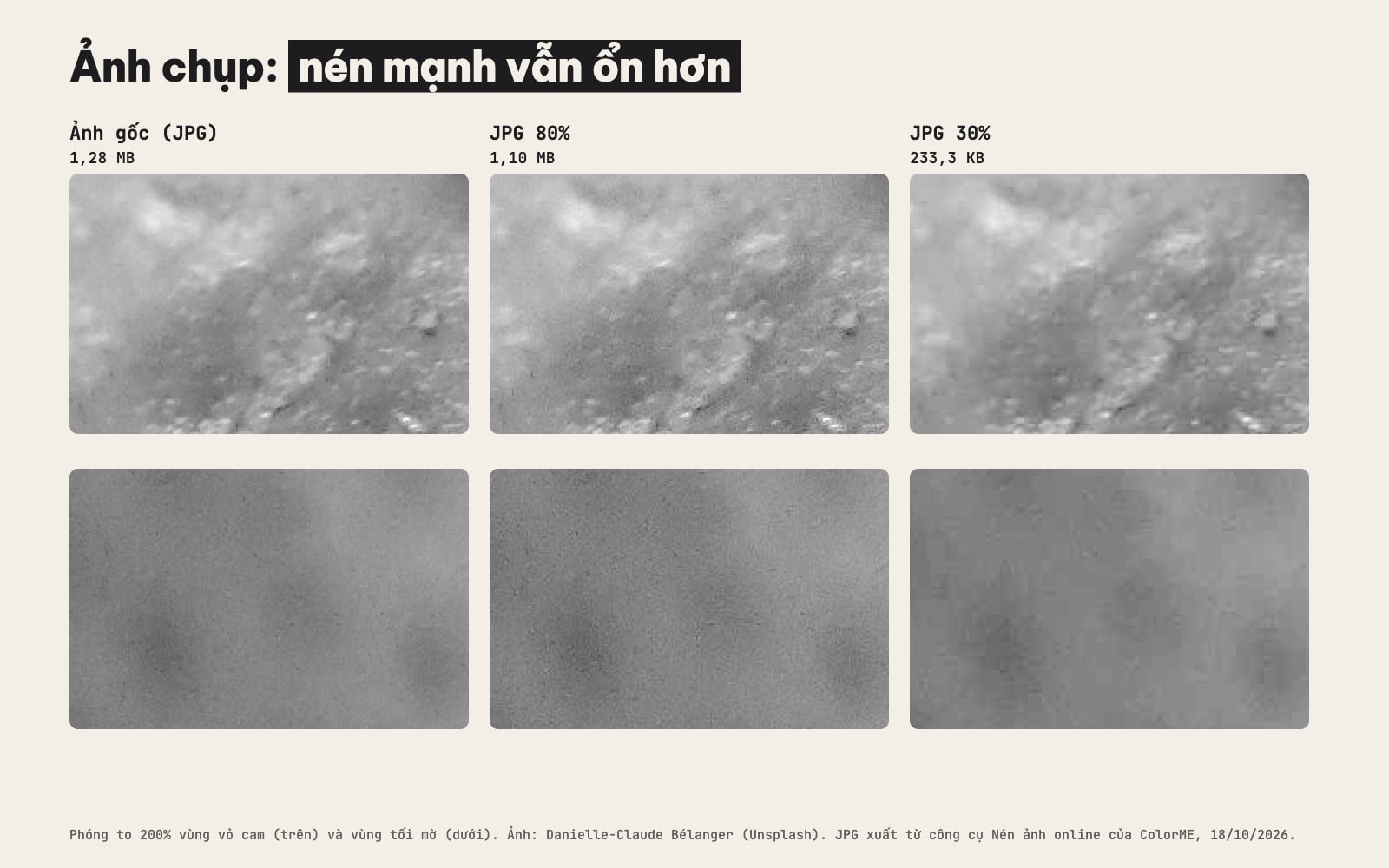 Ảnh chụp JPG nén 80% và 30% phóng to so với ảnh gốc