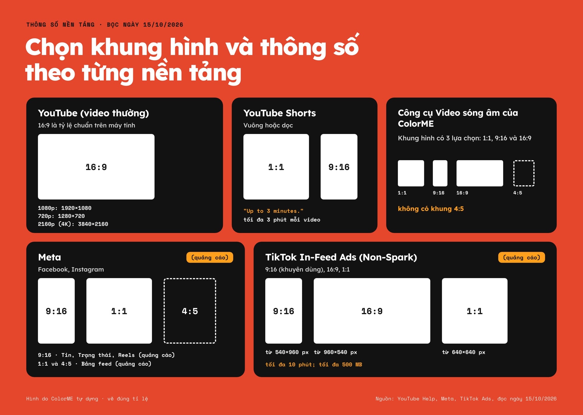 Kích thước video cho YouTube, Shorts, Facebook, TikTok theo trang trợ giúp: 16:9, 9:16, 1:1, 4:5