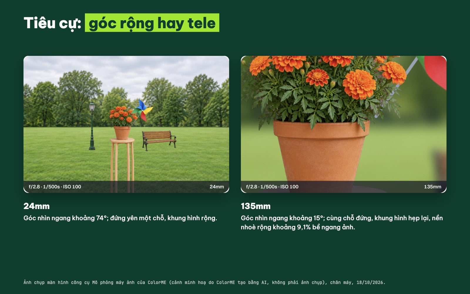 So sánh tiêu cự 24mm góc rộng và 135mm tele
