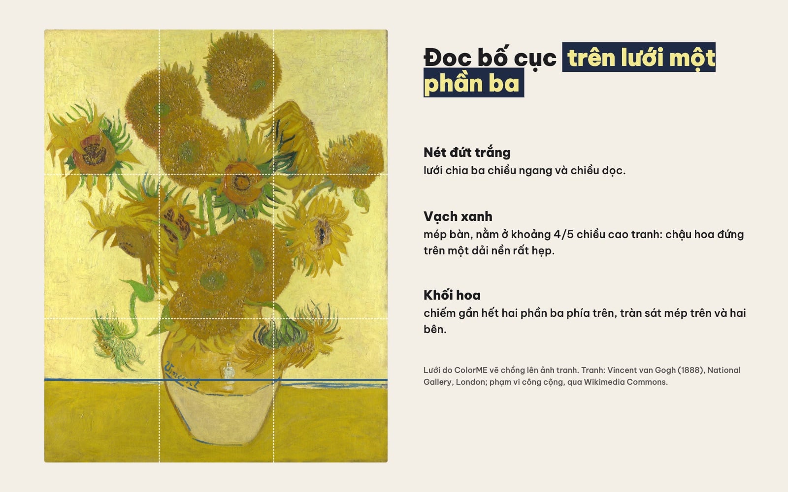 Bố cục tranh Hoa hướng dương trên lưới một phần ba